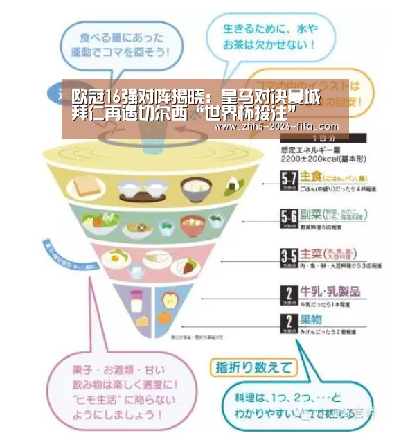 欧冠16强对阵揭晓:皇马对决曼城 拜仁再遇切尔西“世界杯投注”(图2) 世界杯投注