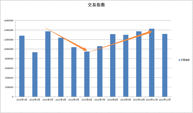 世界杯投注-
内马尔确定留大巴黎 盼望重返欧冠决赛 决赛失利让他成熟了(图4) 世界杯投注