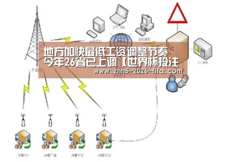 地方加快最低工资调整节奏 今年26省已上调【世界杯投注】(图4) 世界杯投注